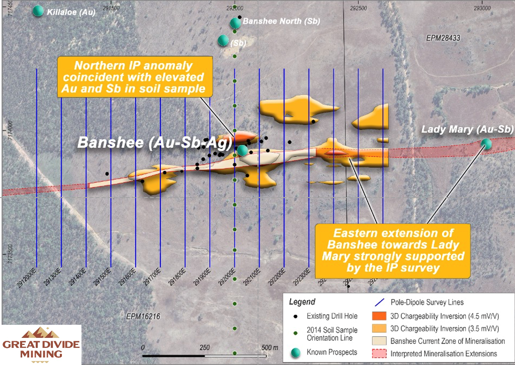 Coonambula Antimony–Gold Project